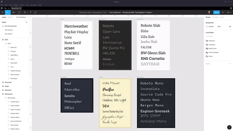 Figma Design editor with the layers panel on the left, font sample frames on the canvas and the design panel on the right