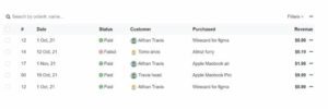 22 Practical Bootstrap Tables You Should Download
