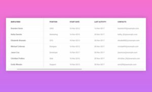 22 Practical Bootstrap Tables You Should Download