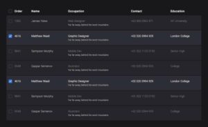 22 Practical Bootstrap Tables You Should Download
