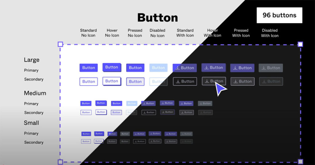 How to Create Variants in Figma: A Designer’s Guide