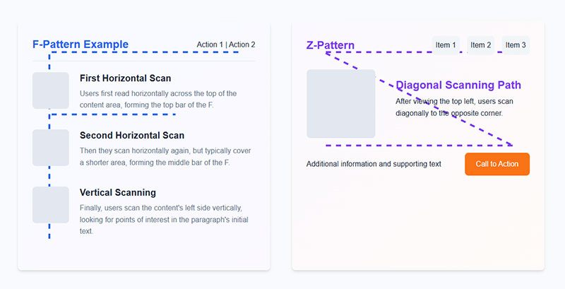 Essential Web Design Principles To Know