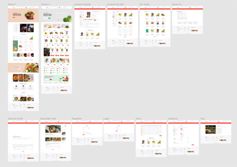 Best Figma Ecommerce Website Templates for Online Stores