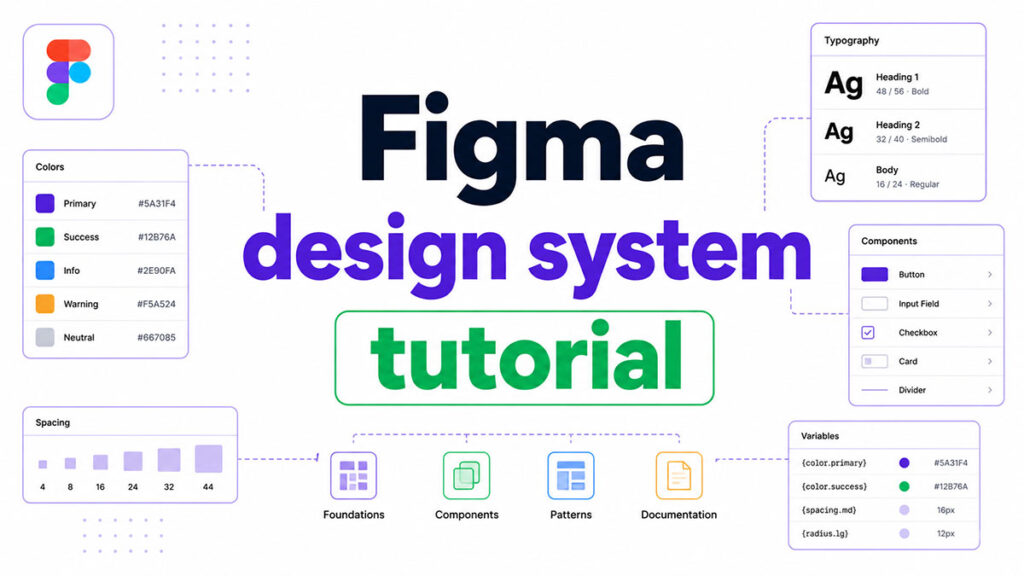 Figma Design System Tutorial: From Zero to Full System