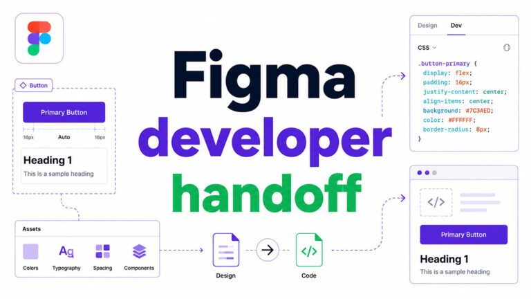 How to Hand Off Designs from Figma to Developers