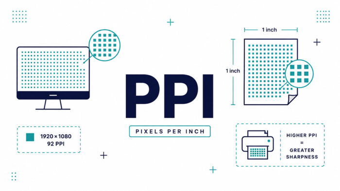 What Is PPI (Pixels Per Inch)?